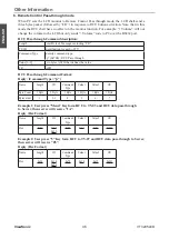 Предварительный просмотр 57 страницы ViewSonic VS13915-1M User Manual