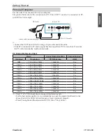 Preview for 18 page of ViewSonic VS14565-1M User Manual