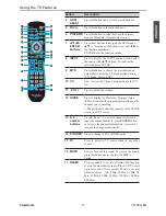 Preview for 20 page of ViewSonic VS14565-1M User Manual