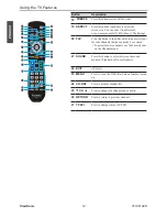 Preview for 21 page of ViewSonic VS14565-1M User Manual