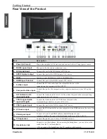 Предварительный просмотр 15 страницы ViewSonic VS14569-1M User Manual