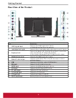 Предварительный просмотр 15 страницы ViewSonic VS14652-1M User Manual