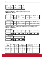 Предварительный просмотр 48 страницы ViewSonic VS14652-1M User Manual