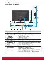 Preview for 15 page of ViewSonic VS14653-1M User Manual