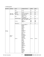 Предварительный просмотр 14 страницы ViewSonic VS15197 Service Manual