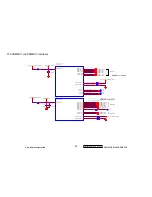 Preview for 30 page of ViewSonic VS15197 Service Manual