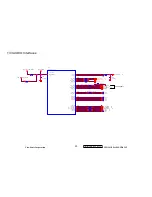 Предварительный просмотр 31 страницы ViewSonic VS15197 Service Manual