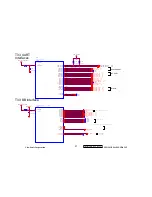 Preview for 32 page of ViewSonic VS15197 Service Manual