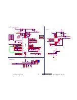 Предварительный просмотр 42 страницы ViewSonic VS15197 Service Manual