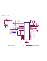 Предварительный просмотр 55 страницы ViewSonic VS15197 Service Manual