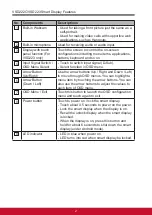 Preview for 12 page of ViewSonic VS16155 User Manual