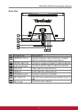 Preview for 13 page of ViewSonic VS16155 User Manual