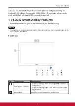 Preview for 9 page of ViewSonic VS16340 User Manual