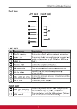 Предварительный просмотр 11 страницы ViewSonic VS16340 User Manual