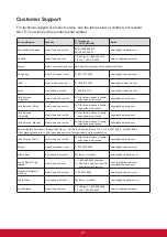 Предварительный просмотр 31 страницы ViewSonic VS16340 User Manual