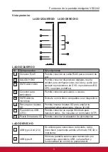 Preview for 75 page of ViewSonic VS16340 User Manual