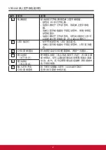 Предварительный просмотр 105 страницы ViewSonic VS16340 User Manual