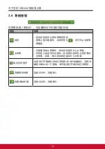 Preview for 113 page of ViewSonic VS16340 User Manual