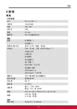 Preview for 124 page of ViewSonic VS16340 User Manual