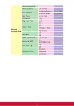 Preview for 25 page of ViewSonic VS17000 User Manual