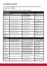 Preview for 44 page of ViewSonic VS17000 User Manual