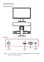Preview for 8 page of ViewSonic VS17484 User Manual