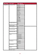 Предварительный просмотр 25 страницы ViewSonic VS17484 User Manual