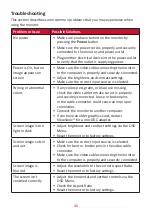 Preview for 31 page of ViewSonic VS17484 User Manual