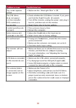 Preview for 32 page of ViewSonic VS17484 User Manual