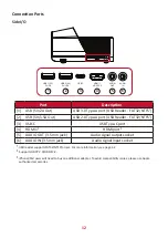 Предварительный просмотр 12 страницы ViewSonic VS17679 User Manual