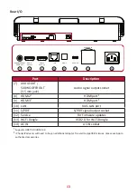 Предварительный просмотр 13 страницы ViewSonic VS17679 User Manual