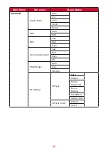 Предварительный просмотр 41 страницы ViewSonic VS17679 User Manual