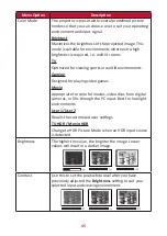 Предварительный просмотр 45 страницы ViewSonic VS17679 User Manual