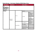 Предварительный просмотр 53 страницы ViewSonic VS17679 User Manual