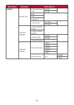 Предварительный просмотр 55 страницы ViewSonic VS17679 User Manual