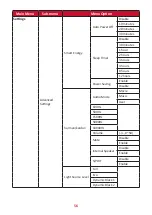 Предварительный просмотр 56 страницы ViewSonic VS17679 User Manual