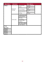 Предварительный просмотр 57 страницы ViewSonic VS17679 User Manual