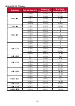 Предварительный просмотр 87 страницы ViewSonic VS17679 User Manual