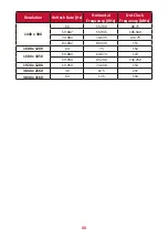 Предварительный просмотр 88 страницы ViewSonic VS17679 User Manual