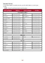 Предварительный просмотр 102 страницы ViewSonic VS17679 User Manual