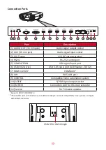 Предварительный просмотр 12 страницы ViewSonic VS17739 User Manual