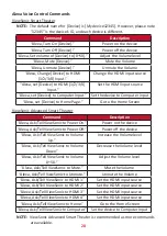 Предварительный просмотр 28 страницы ViewSonic VS17739 User Manual