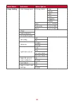 Предварительный просмотр 44 страницы ViewSonic VS17739 User Manual