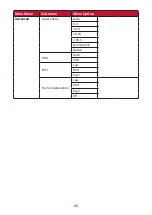 Предварительный просмотр 45 страницы ViewSonic VS17739 User Manual