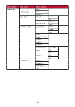 Предварительный просмотр 46 страницы ViewSonic VS17739 User Manual