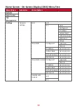 Предварительный просмотр 59 страницы ViewSonic VS17739 User Manual