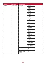 Предварительный просмотр 60 страницы ViewSonic VS17739 User Manual