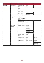 Предварительный просмотр 61 страницы ViewSonic VS17739 User Manual