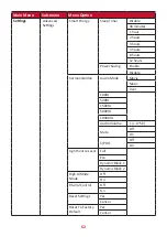 Предварительный просмотр 62 страницы ViewSonic VS17739 User Manual