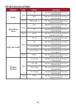 Предварительный просмотр 99 страницы ViewSonic VS17739 User Manual